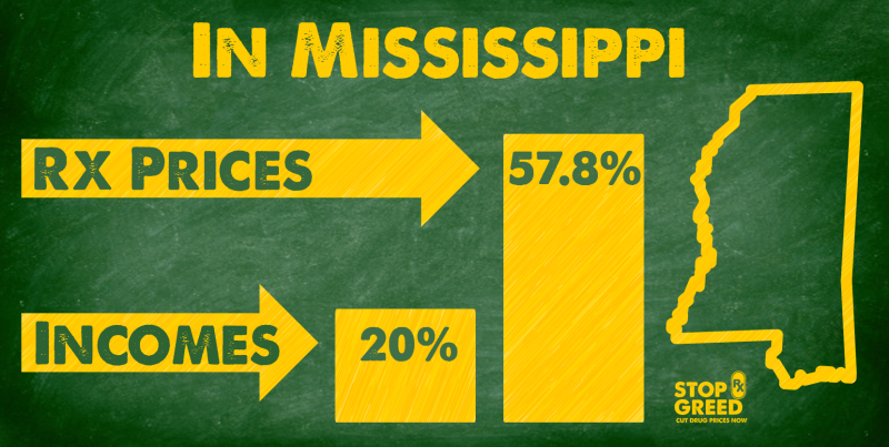 Mississippi Rx Greed New Data Image