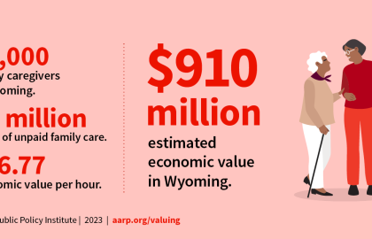 Wyoming Caregivers Provide $910 Million In Economic Value In 2021