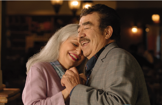 Latino_couple_dancing-05d3f542-b223-498d-ad42-5b6a69b3a9c8-500221280