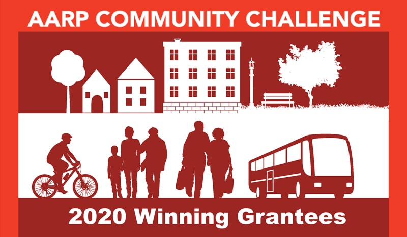 2020 challenge grantees