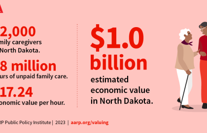 Family Caregivers in North Dakota Provide $1B in Unpaid Care to Loved Ones