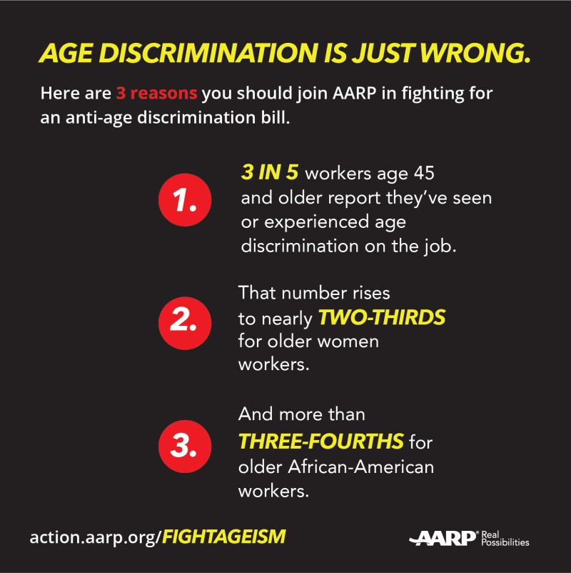 Powada Age Discrimination Image