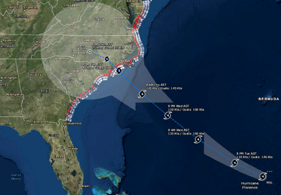 Hurricane Florence