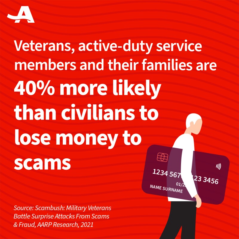 AARP_VMF_Fraud_Handbook_Post_2.jpg