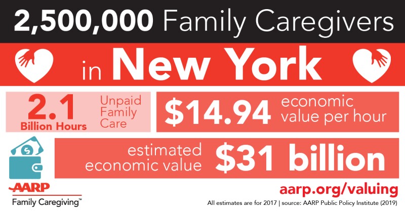 New York_Valuing the Invaluable.jpg