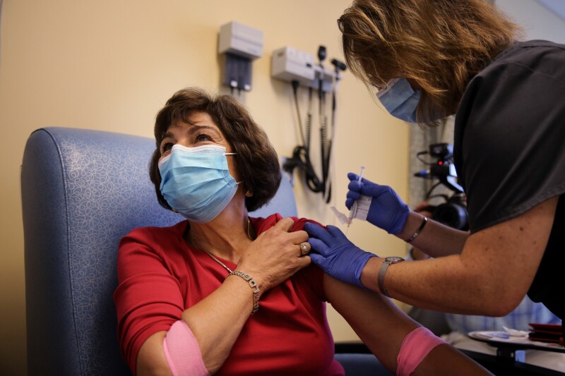 Covid vaccine testing