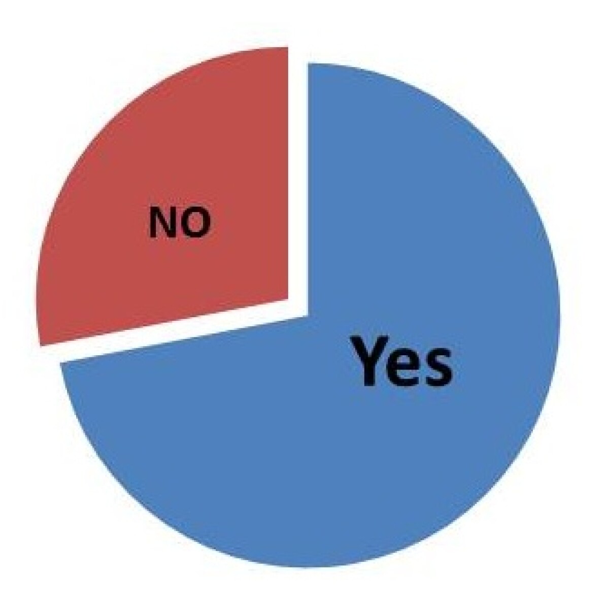 Idahoans Support State-Based Health Insurance Exchange