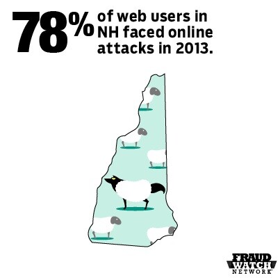 FraudFb_403x403_NH_v2-09