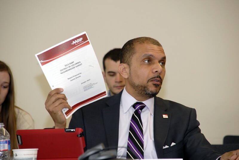Louis Holding AFC Survey Report
