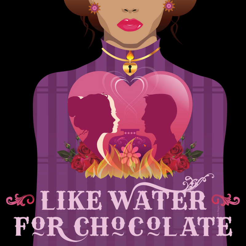 Design for blog