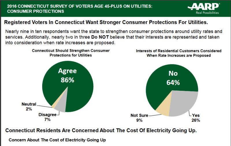 energy-survey-release-screengrab