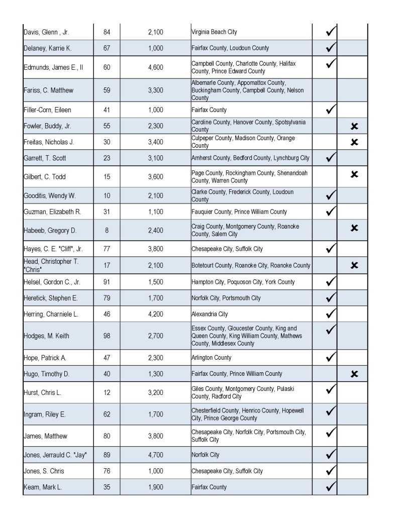 House Vote blank_Page_2