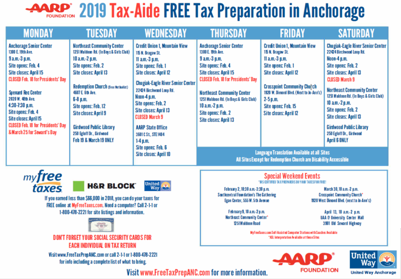 anch tax aide sites 2019