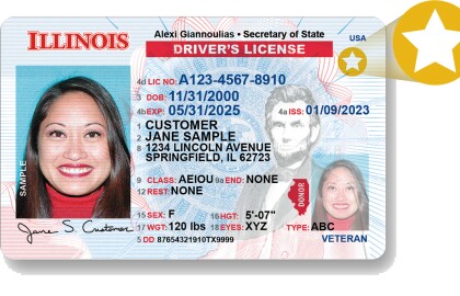 REAL ID Clarification! Do You Need a REAL ID?