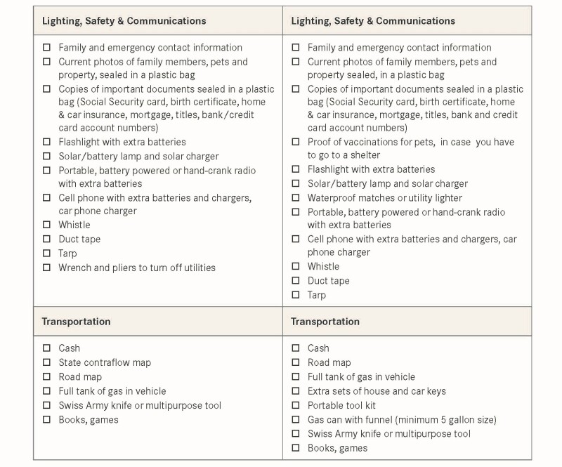 1253302 OK Disaster Prep Checklist web_Page_2 (002).jpg
