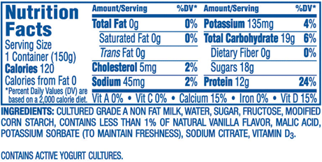 label2