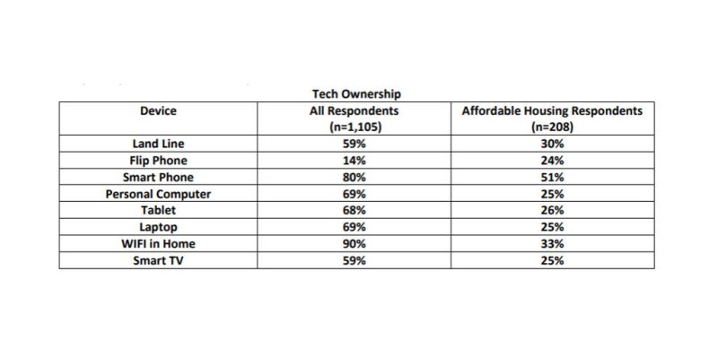 tech-ownership-2-panorama.jpg