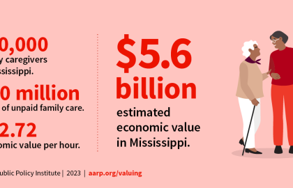 Family Caregivers in Mississippi Provide $5.6 billion in Unpaid Care to Loved Ones