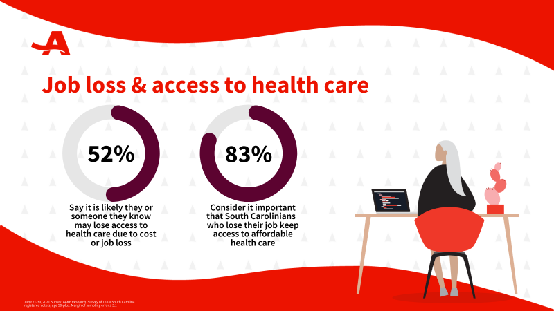 TW Job loss & access to health care .png