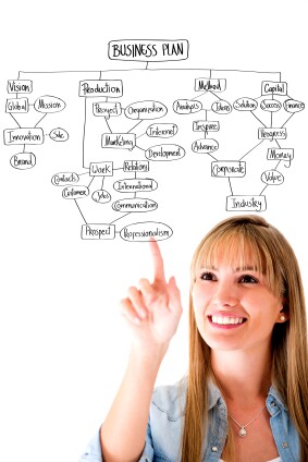 Woman drawing a business plan