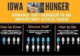 Hunger Importance.50pc