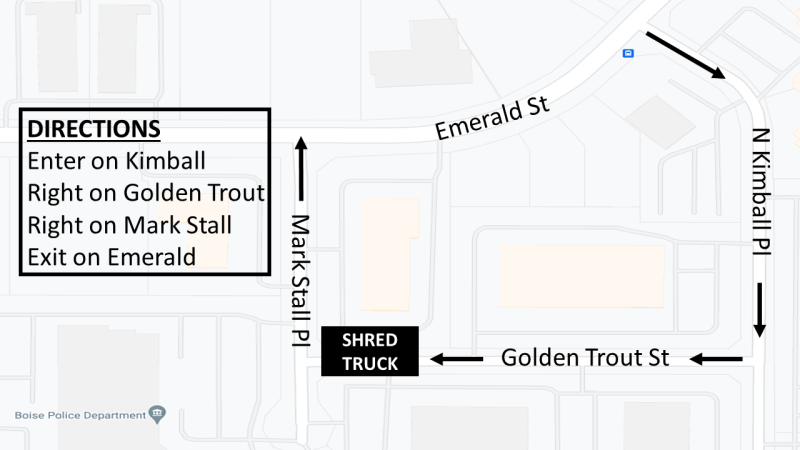 Direction Map.png
