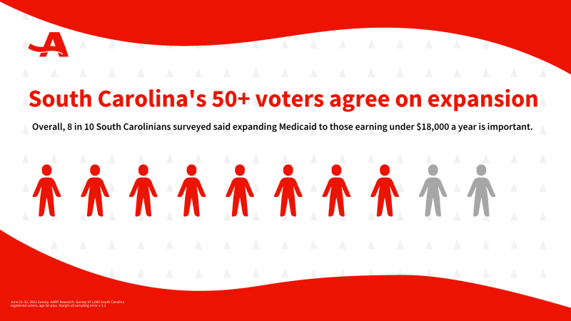TW South Carolina's 50+ voters agree on expansion.png