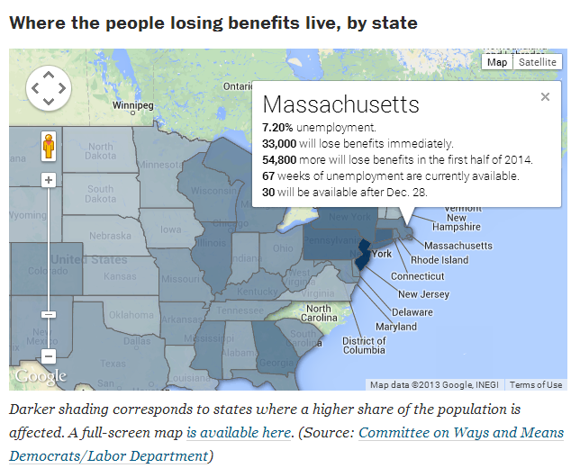 Chart_impact of unemployment benefit cut