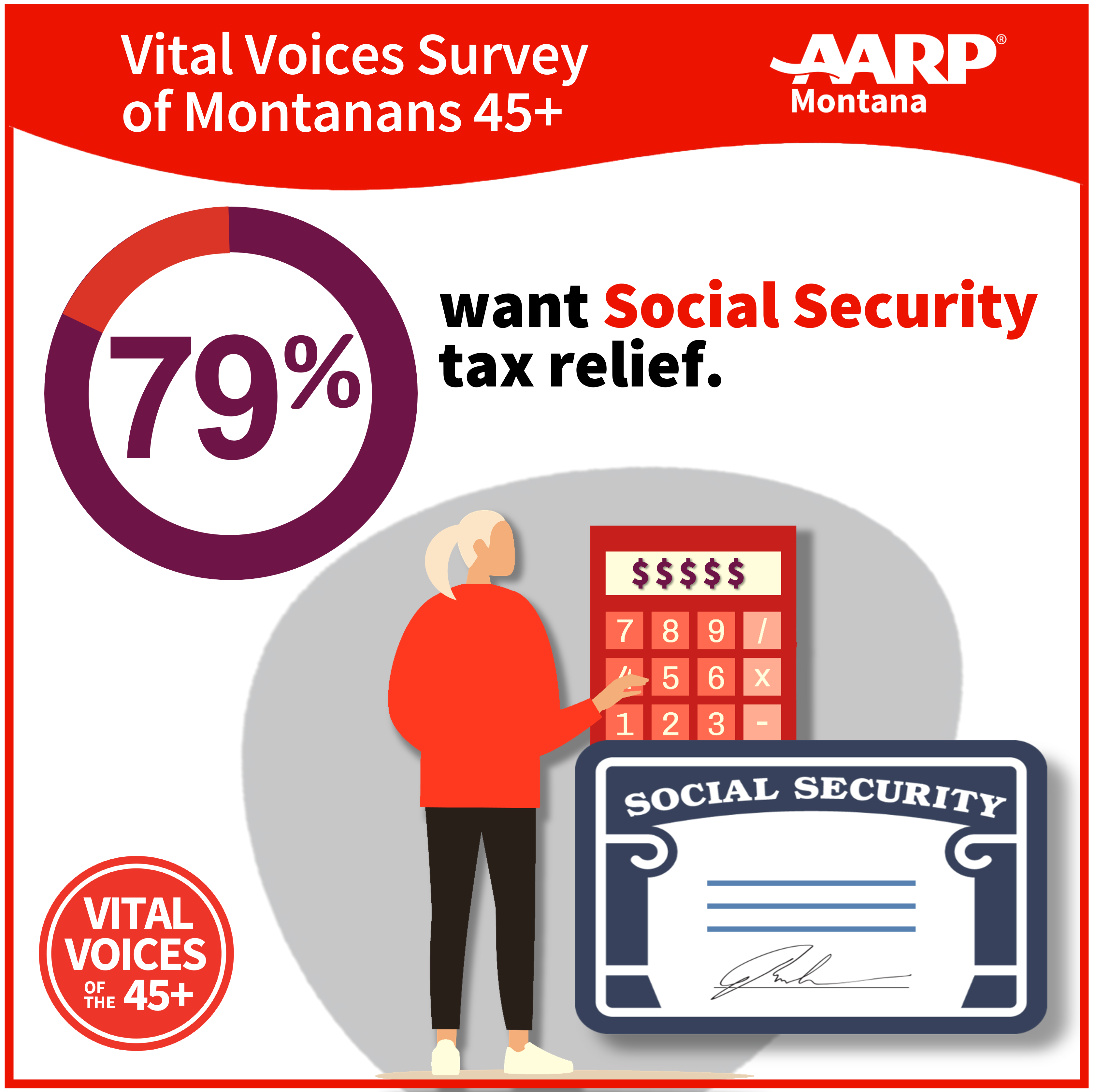 Vital Voices Stat on Social Security.png