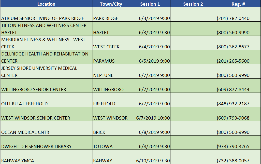 Classes 2