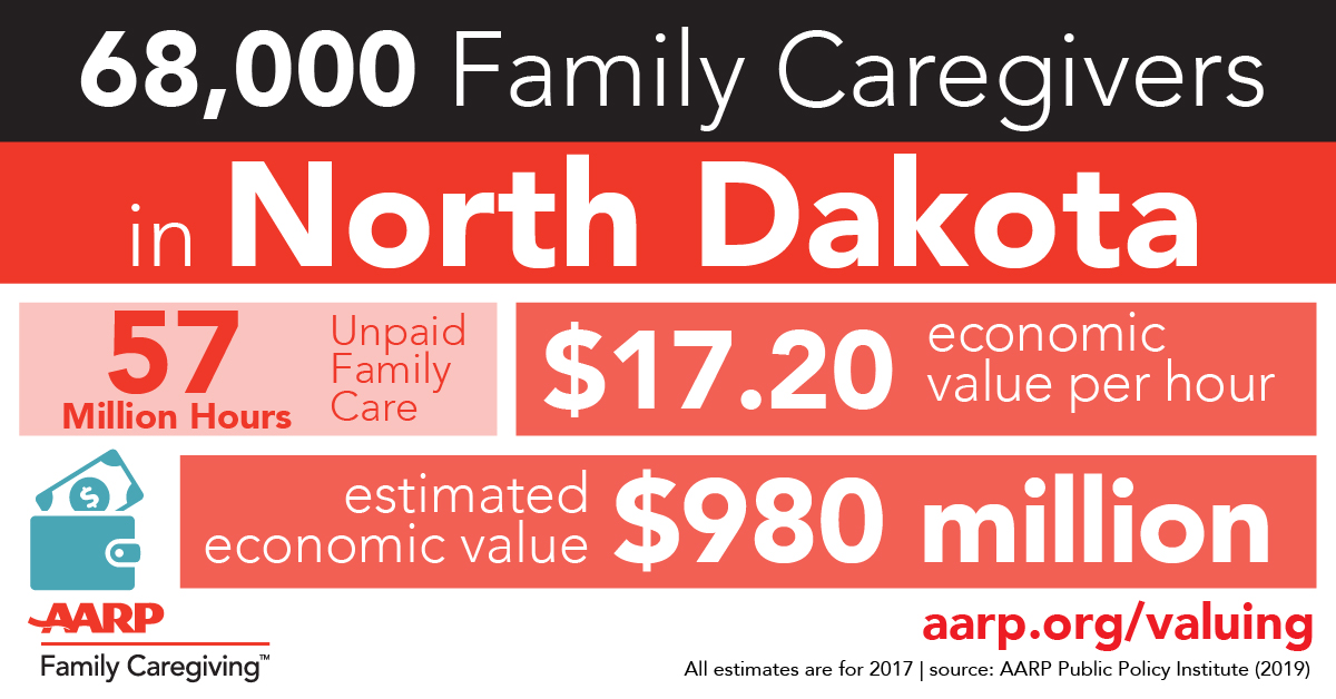 North Dakota Caregivers.jpg