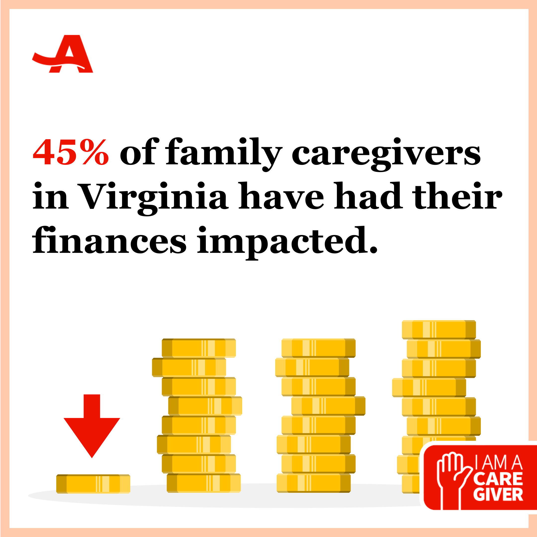 Copy of Copy of Caregiving in the US Survey - Exhausting Savings - 2025 - static square - Caregiving.png