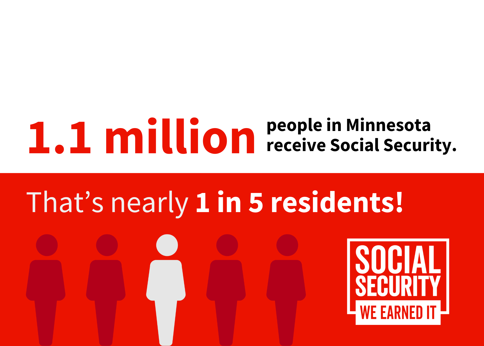Social Security Graphic Ideas.png
