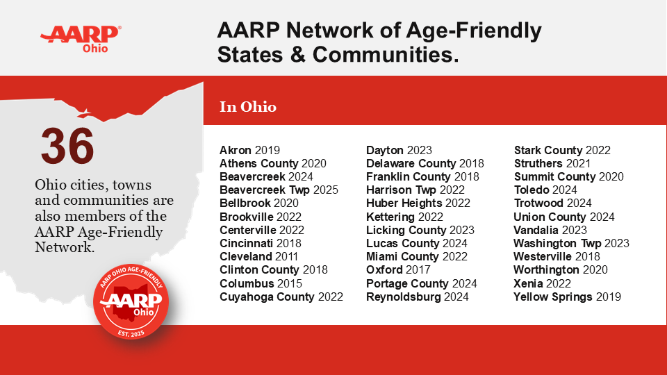 Ohio Age-Friendly Communities